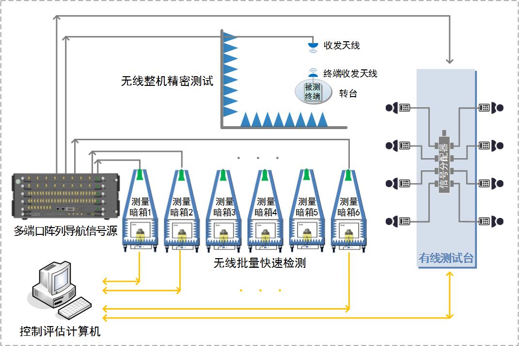 應用案例1-6